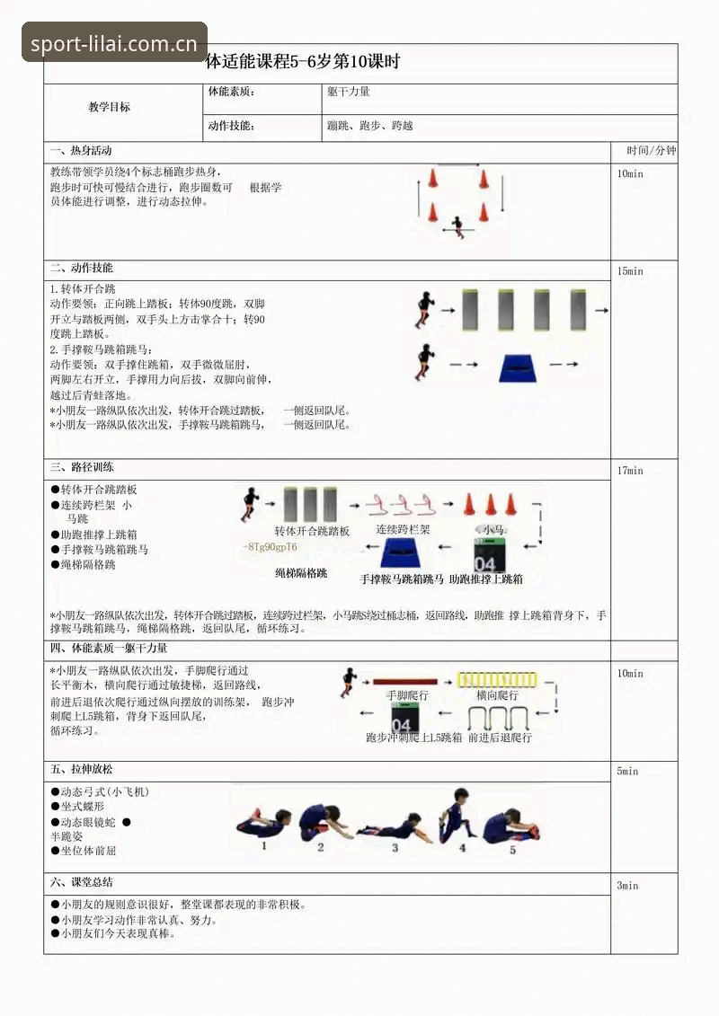 利来体育平台高效操作教程：从入口定位到在线投注全流程指南