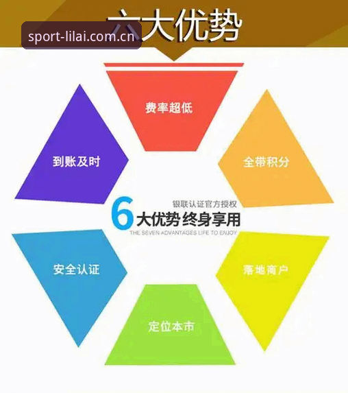 利来体育平台的5大数据核心优势：从娱乐投注到精准信息服务的全解析