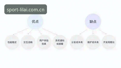 利来体育平台入口官方下载全面解析：从技术迭代到用户体验的深度剖析